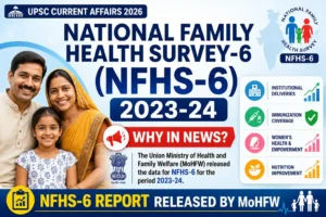 NFHS-6 Report Released: What India's Latest Health Data Reveals